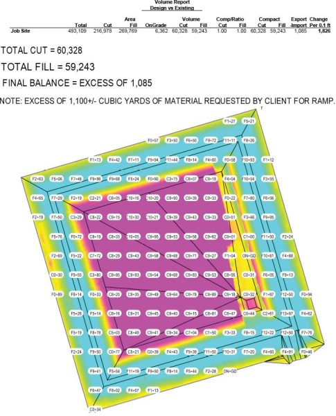 cut fill map pic